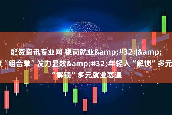 配资资讯专业网 稳岗就业&#32;|&#32;政策“组合拳”发力显效&#32;年轻人“解锁”多元就业赛道